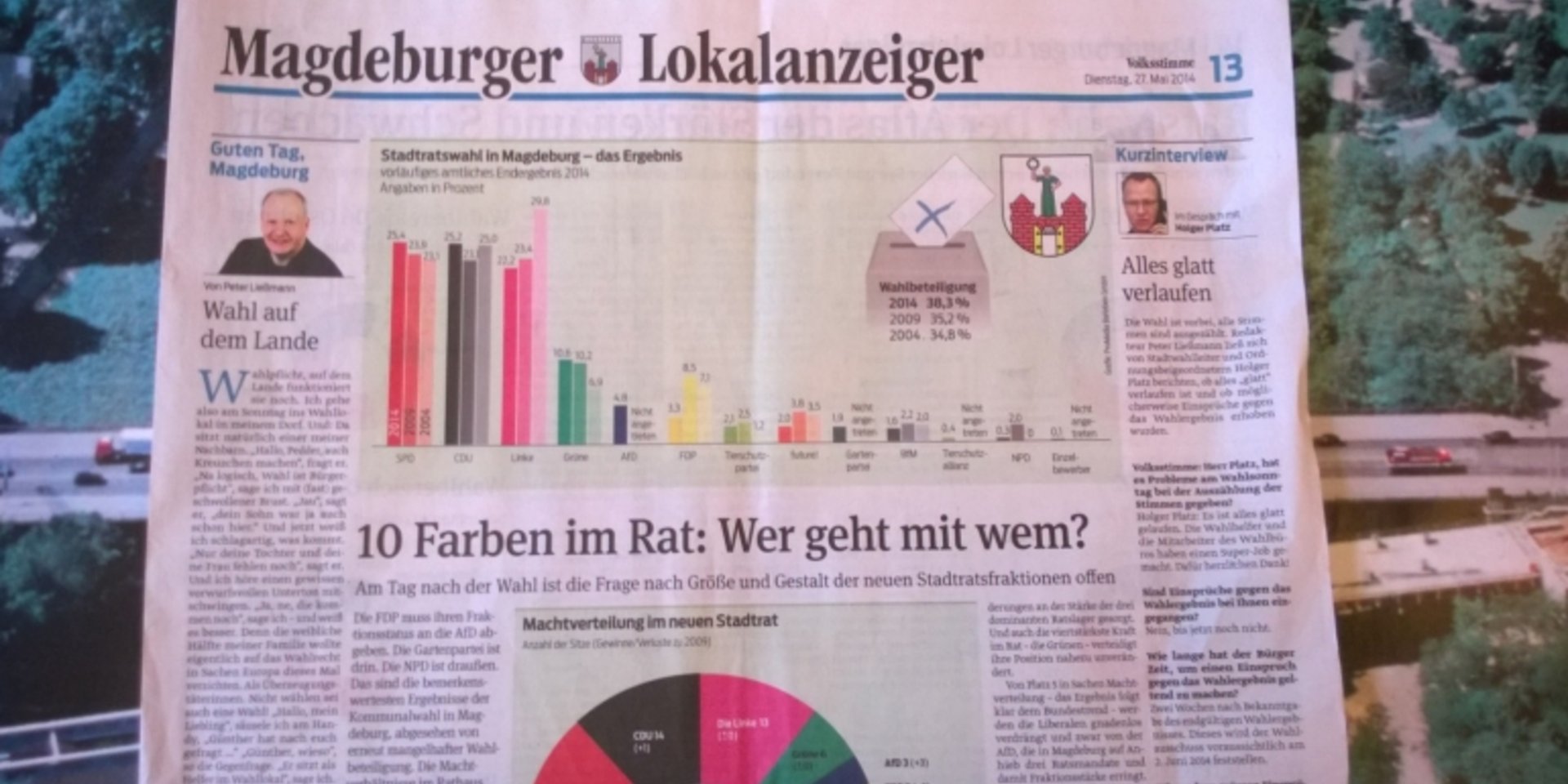 Auswertung Stadtratswahl auf der Titelseite der Volksstimme.